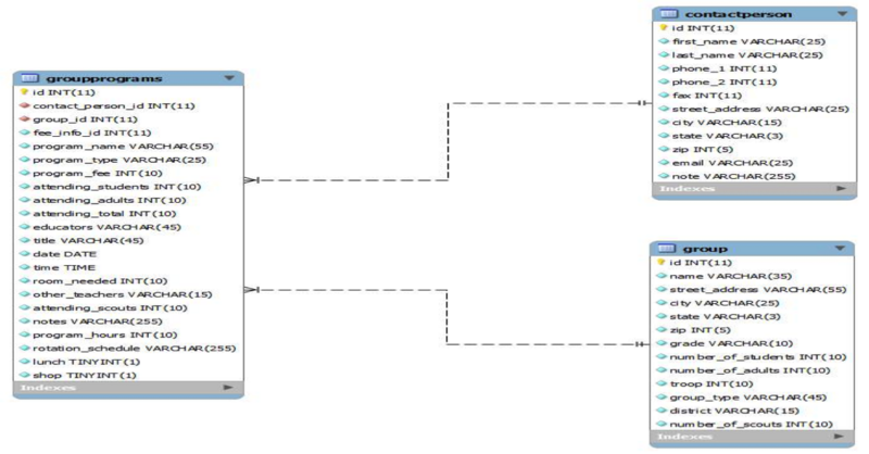 File:Kopernik ER Group.png