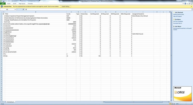 File:Projects Report.jpg