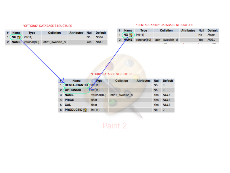 File:UML DIAGRAM.png